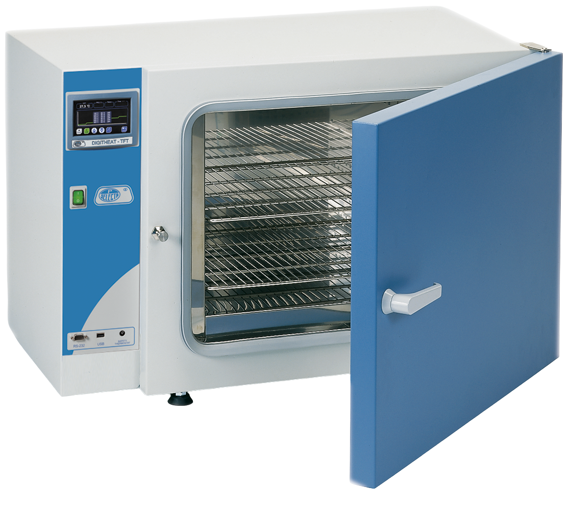 Digitheat-TFT tipo Poupinel