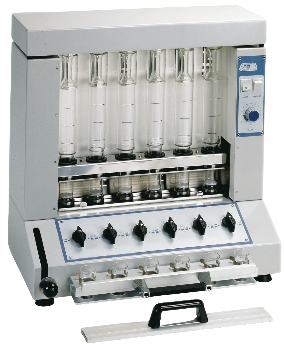 Dosi-fiber